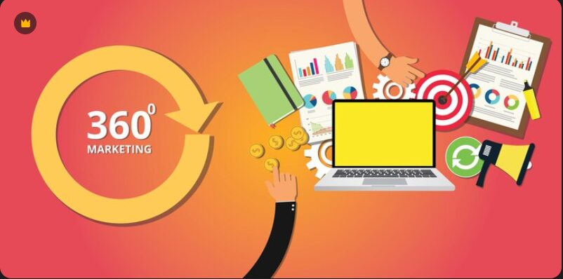 integrated digital marketing strategy