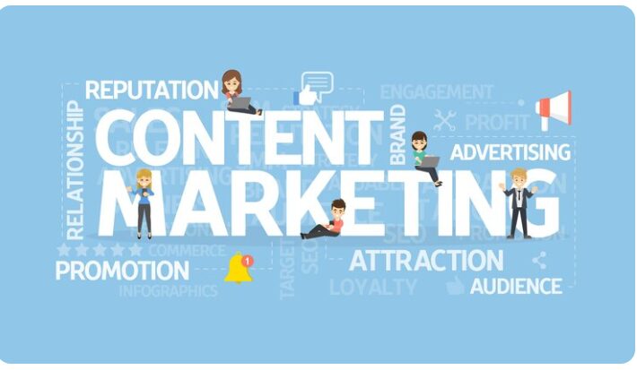 content strategy for business