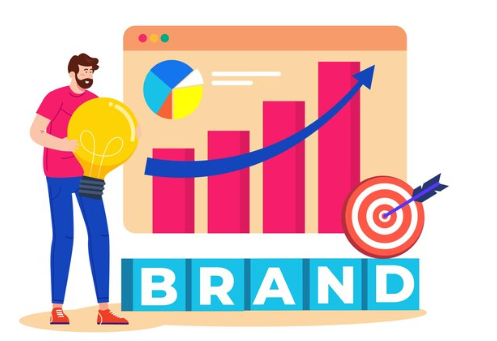 brand positioning strategy for business