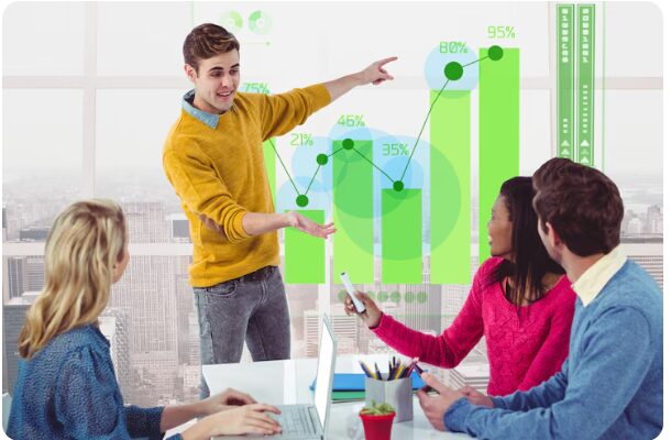 digital marketing ROI