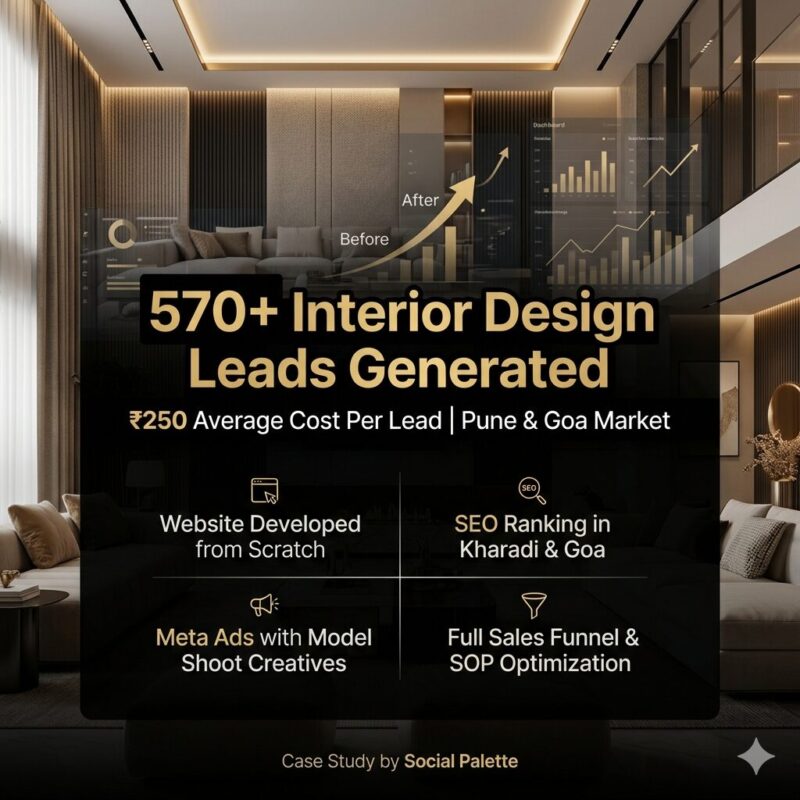 Best Interior Design business digital marketing agnecy in pune