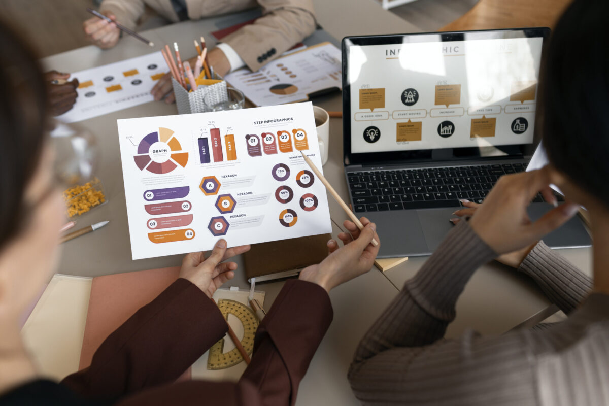 performance marketing pune